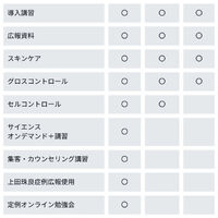 ブログ